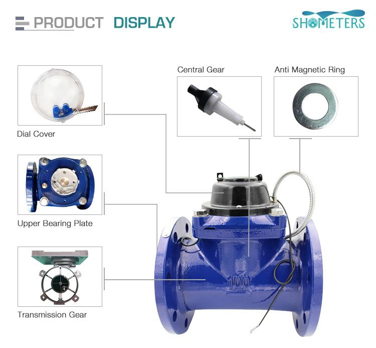 Цялостен анализ на принципа на водомера